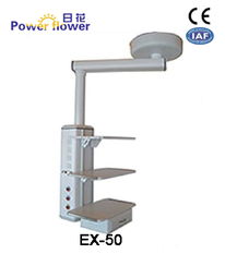 醫藥產品商機 把握藥品、醫療器械、保健食品與儀器設備批發供應求購新趨勢